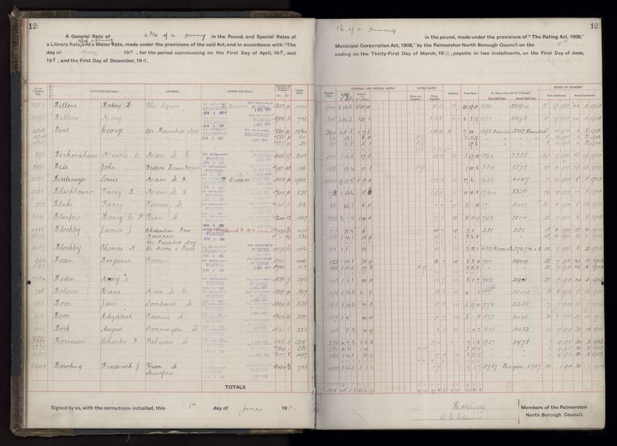 Rate book, 1911-1912 - 2021Pa_PNCC2-23-2-V19_034000-0015