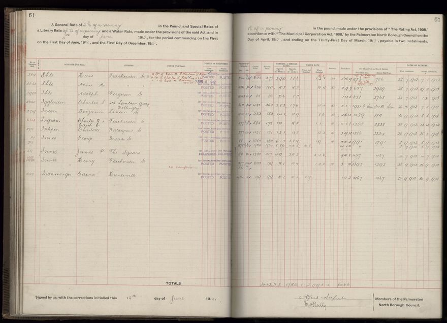 Rate book, 1912-1913 - 2021Pa_PNC2-23-2-V20_034001-0064