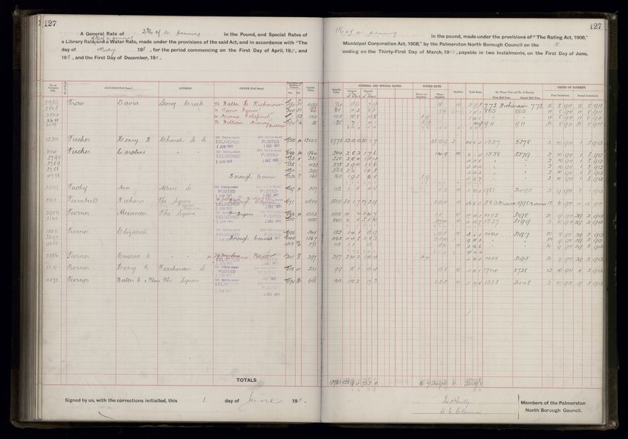 Rate book, 1911-1912 - 2021Pa_PNCC2-23-2-V19_034000-0130