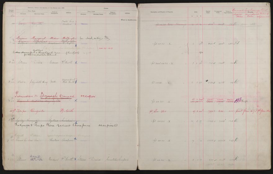 Valuation Roll, Taonui Riding - 2025Vol_PNCC-KCC-3-8-10-V3_043340-0019