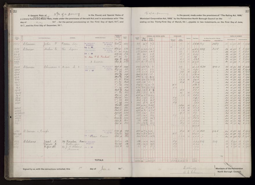 Rate book, 1911-1912 - 2021Pa_PNCC2-23-2-V19_034000-0025