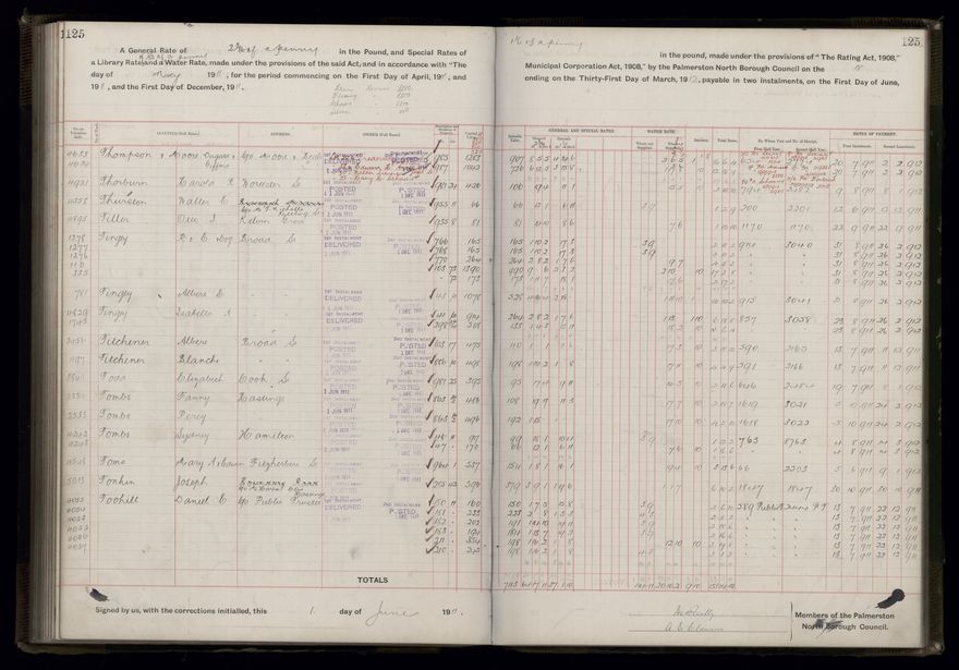 Rate book, 1911-1912 - 2021Pa_PNCC2-23-2-V19_034000-0128