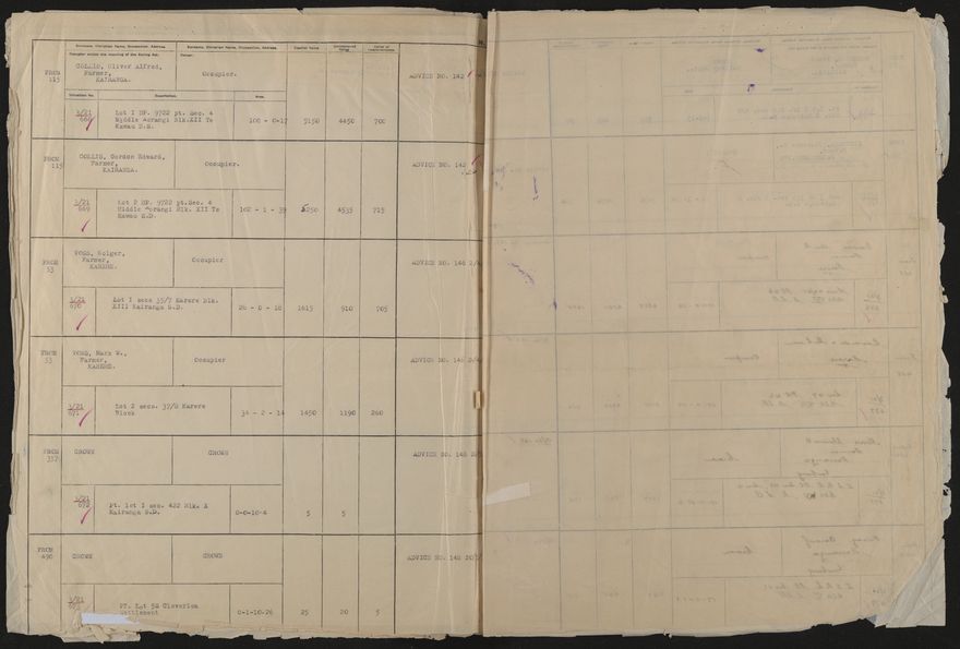 Valuation Roll, Taonui Riding - 2025Vol_PNCC-KCC-3-8-10-V4_043352_0125