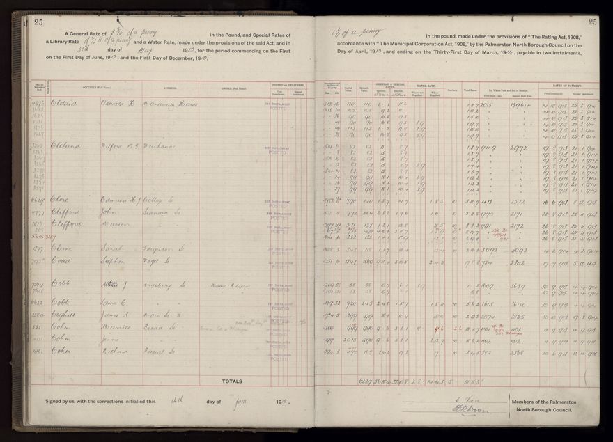 Rate book, 1913-1914 - 2021Pa_PNCC2-23-2-V21_034002-0028
