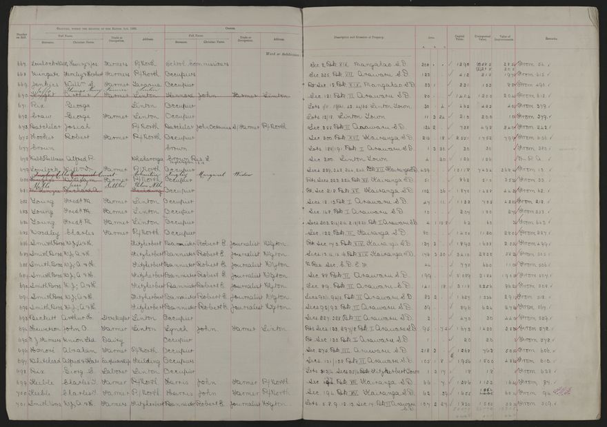 Valuation Roll, Fitzherbert Riding - 2025Vol_PNCC-KCC-3-8-11-V2_043355-0003