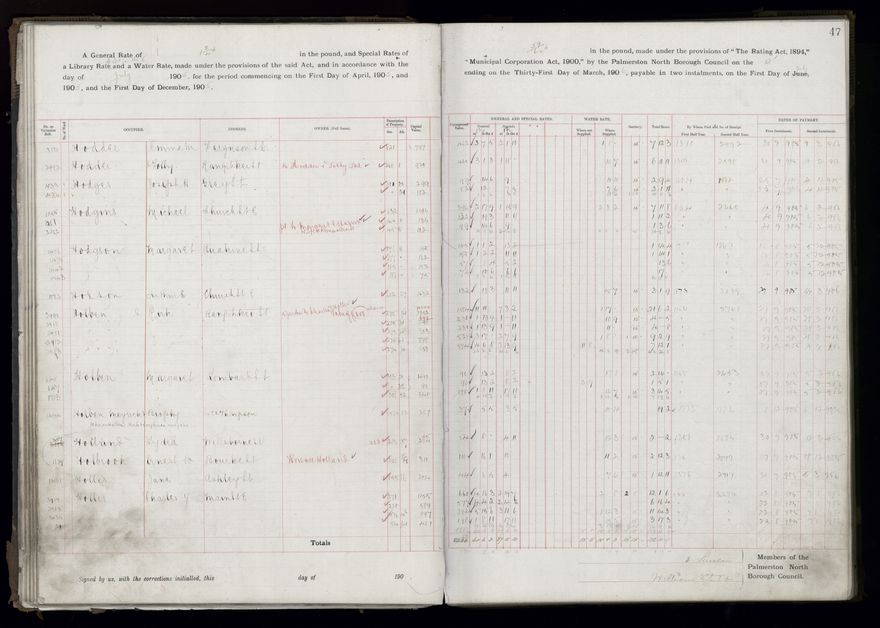 Rate book, 1905-1906 - 2021Pa_PNCC2-23-2-V13_033998-0050