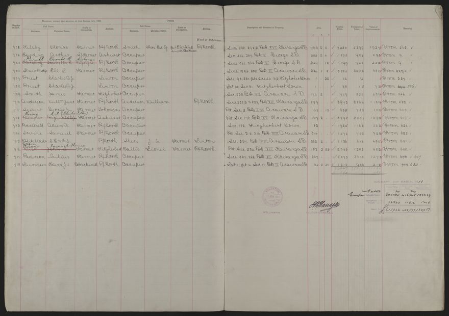 Valuation Roll, Fitzherbert Riding - 2025Vol_PNCC-KCC-3-8-11-V2_043355-0004