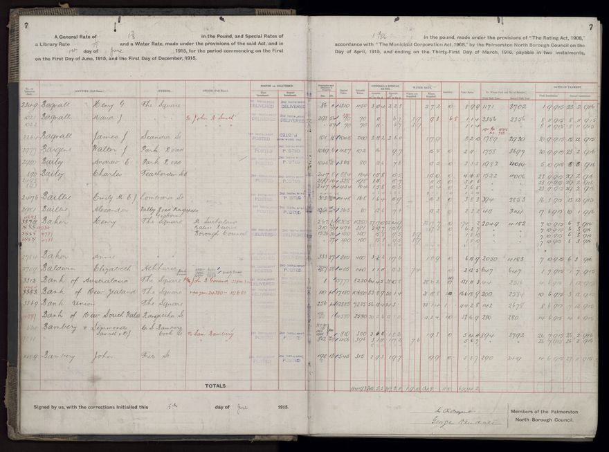 Rate book, 1915-1916 - 2021Pa_PNCC2-23-2-V23_034393-0010