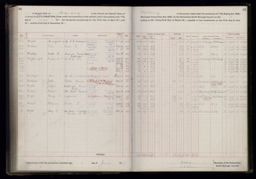 Rate book, 1911-1912 - 2021Pa_PNCC2-23-2-V19_034000-0097