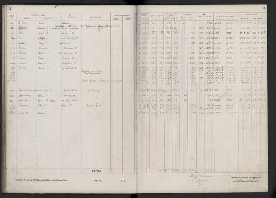 Rate book, 1918-1919 - 2021Pa_PNCC2-23-2-V26_034396-0065