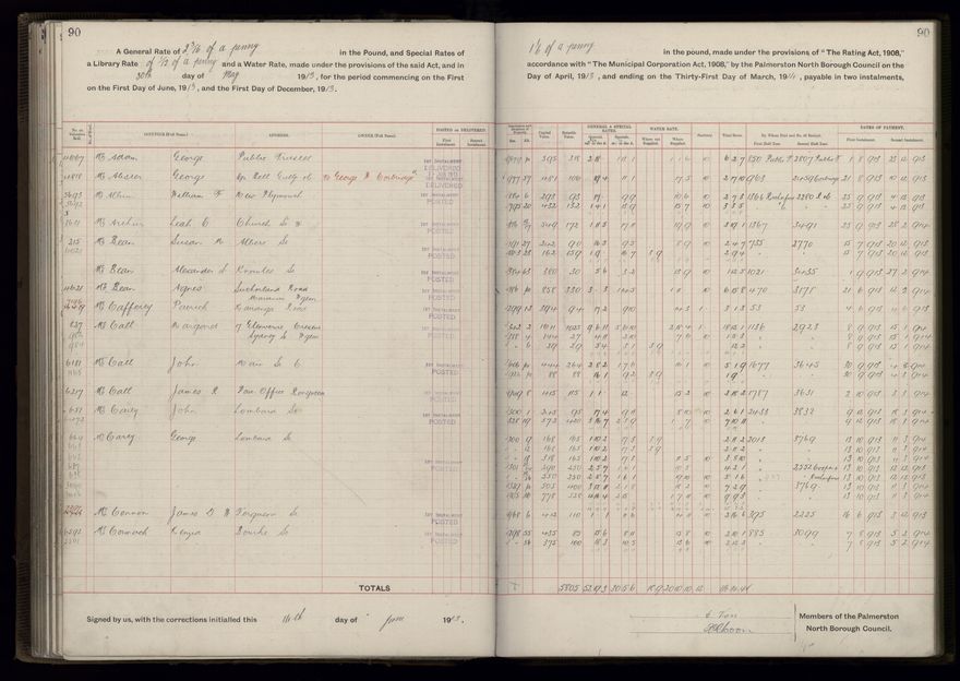 Rate book, 1913-1914 - 2021Pa_PNCC2-23-2-V21_034002-0093