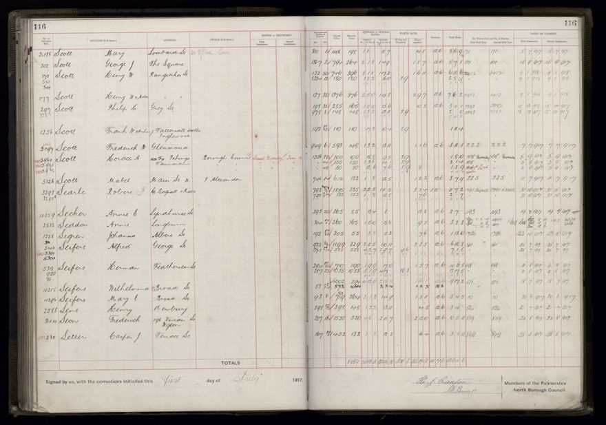 Rate book, 1917-1918 - 2021Pa_PNCC2-23-2-V25_034395-0122