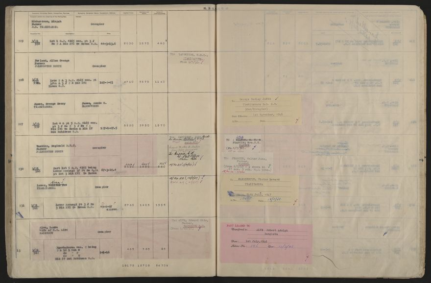Valuation Roll, Taonui Riding - 2025Vol_PNCC-KCC-3-8-10-V5_043353_0127