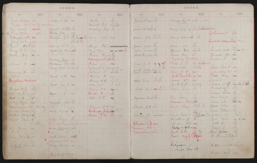 Valuation Roll, Taonui Riding - 2025Vol_PNCC-KCC-3-8-10-V3_043340-0073