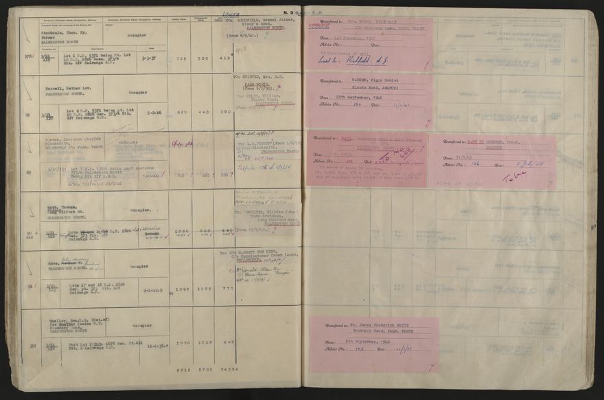 Valuation Roll, Taonui Riding - 2025Vol_PNCC-KCC-3-8-10-V5_043353_0043