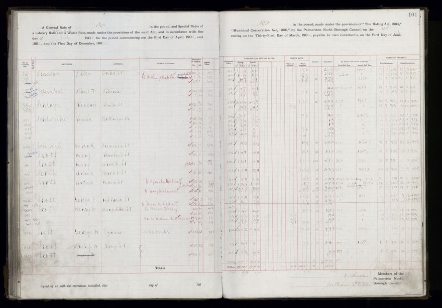 Rate book, 1905-1906 - 2021Pa_PNCC2-23-2-V13_033998-0104