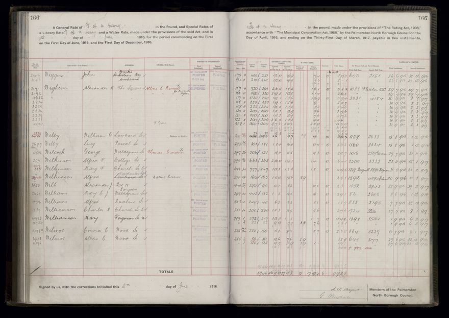 Rate book, 1916-1917 - 2021Pa_PNCC2-23-2-V24_034394-0169