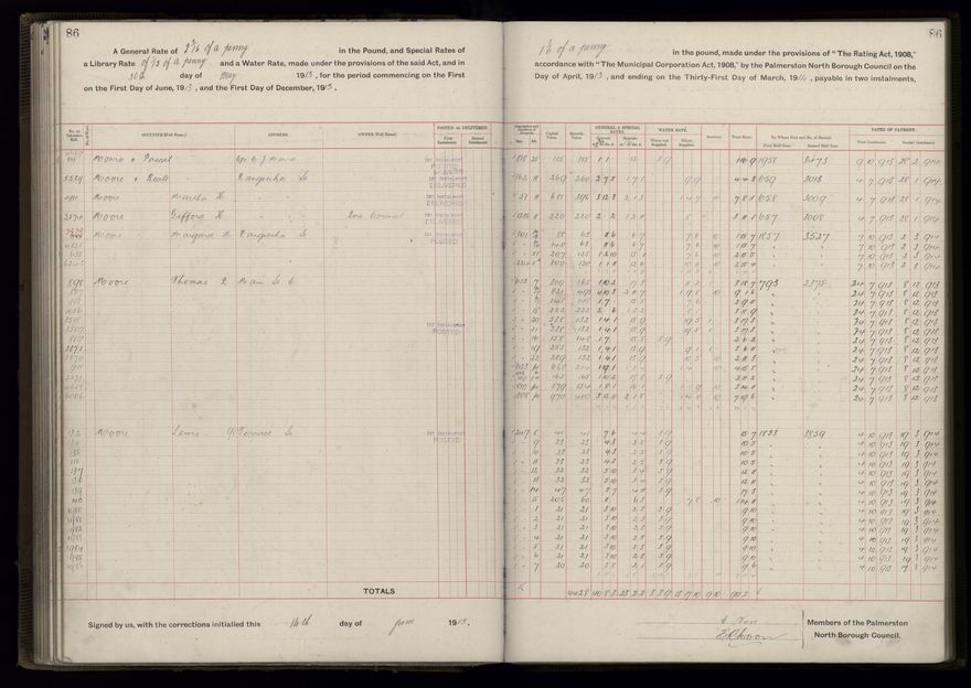 Rate book, 1913-1914 - 2021Pa_PNCC2-23-2-V21_034002-0089