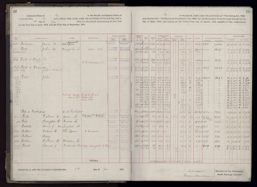 Rate book, 1915-1916 - 2021Pa_PNCC2-23-2-V23_034393-0015
