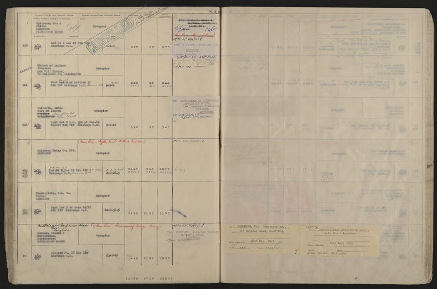 Valuation Roll, Taonui Riding - 2025Vol_PNCC-KCC-3-8-10-V5_043353_0071