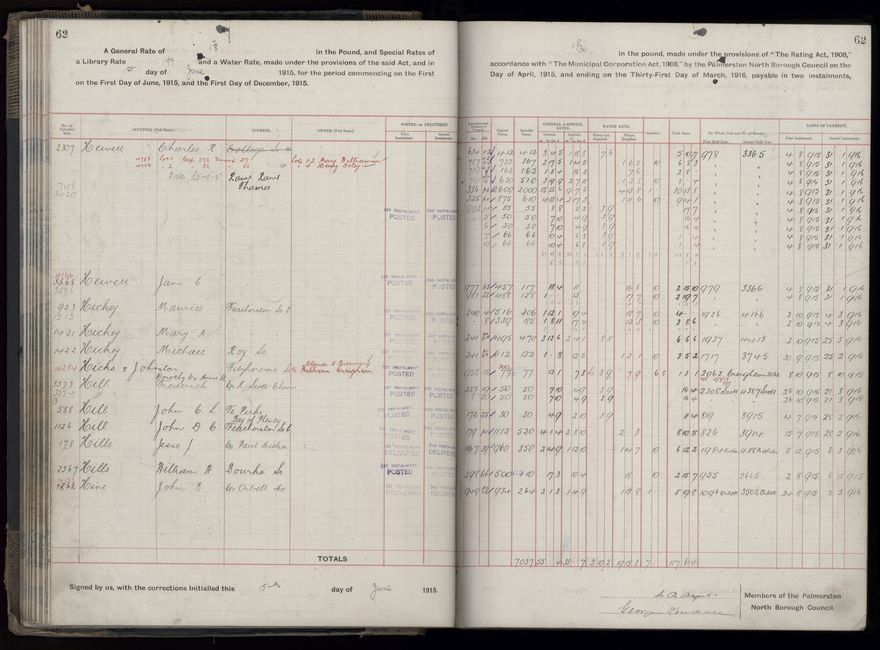 Rate book, 1915-1916 - 2021Pa_PNCC2-23-2-V23_034393-0065
