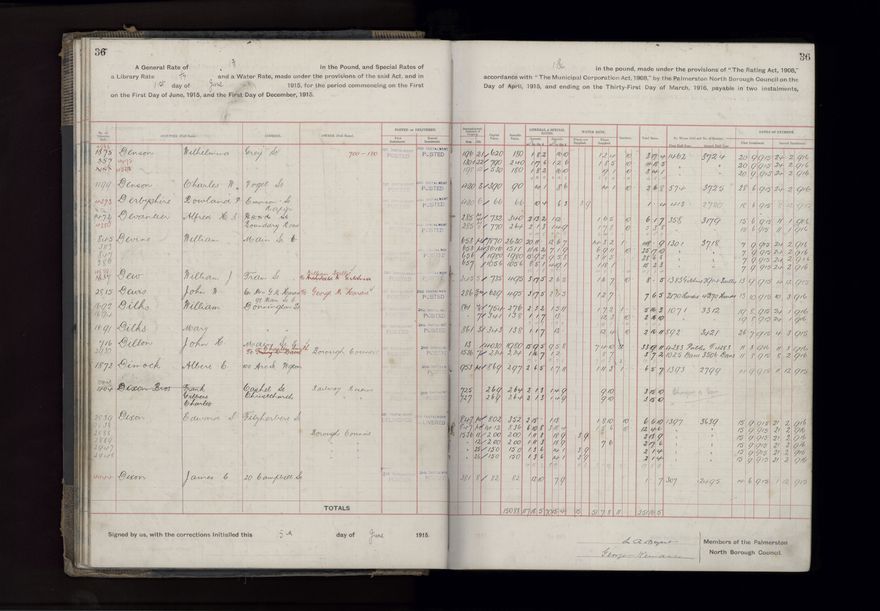 Rate book, 1915-1916 - 2021Pa_PNCC2-23-2-V23_034393-0039