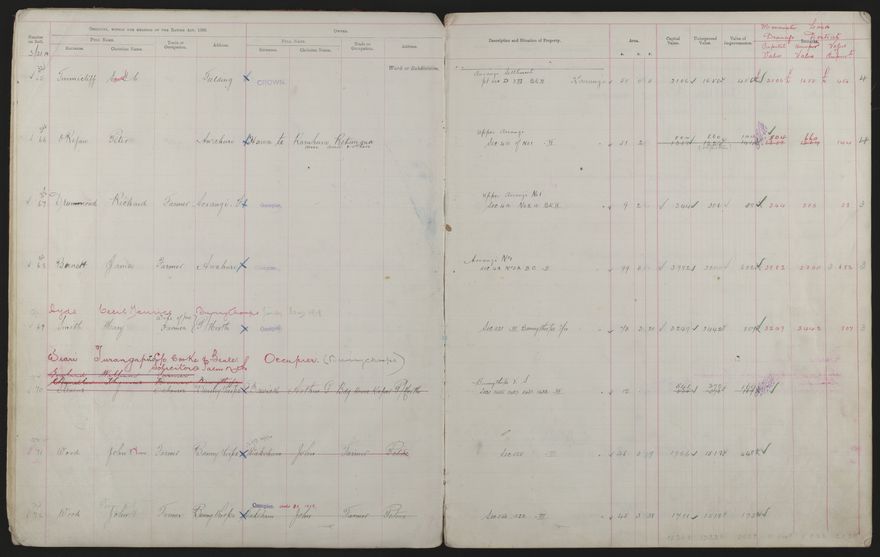 Valuation Roll, Mangaone Riding - 2025Vol_PNCC-KCC-3-8-9-V3_043349-0011