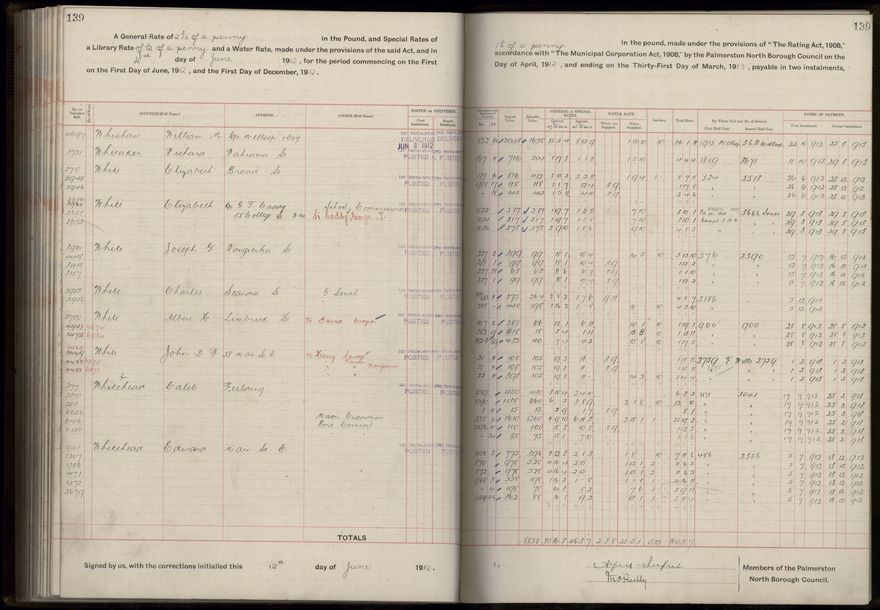 Rate book, 1912-1913 - 2021Pa_PNC2-23-2-V20_034001-0142