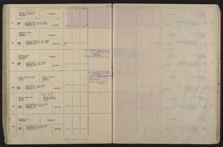 Valuation Roll, Taonui Riding - 2025Vol_PNCC-KCC-3-8-10-V5_043353_0062