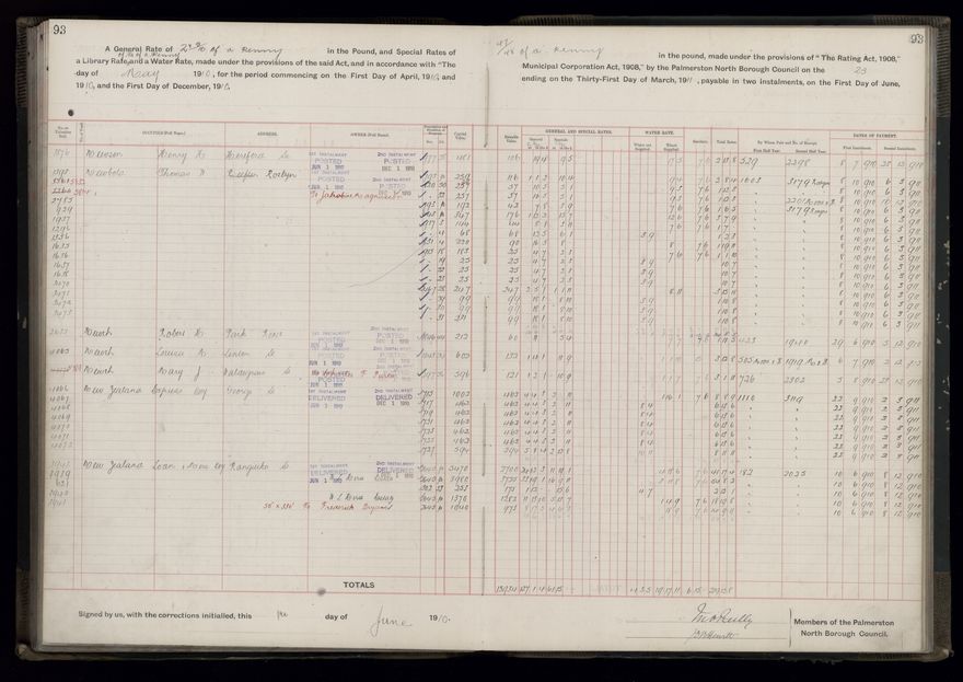 Rate book, 1910-1911 - 2021Pa_PNCC2-23-2-V18_033999-0096