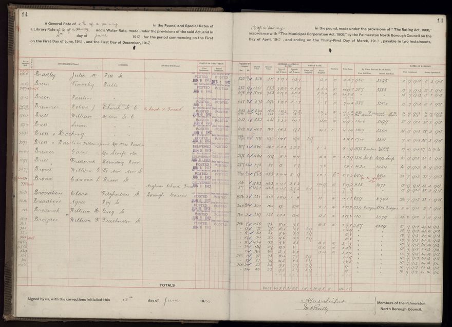 Rate book, 1912-1913 - 2021Pa_PNC2-23-2-V20_034001-0017
