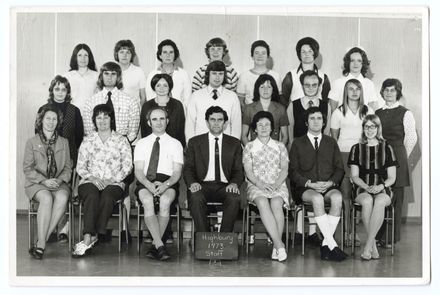 Highbury School - Staff photo 1973 - Resource cover image