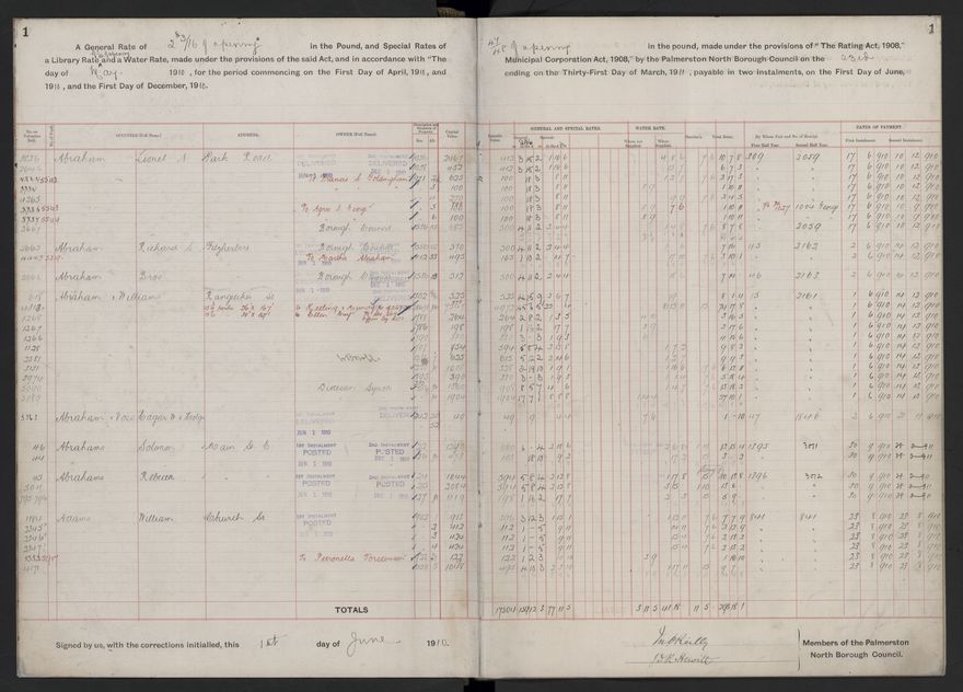 Rate book, 1910-1911 - 2021Pa_PNCC2-23-2-V18_033999-0004