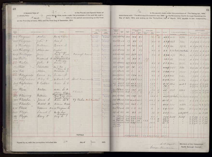 Rate book, 1915-1916 - 2021Pa_PNCC2-23-2-V23_034393-0047