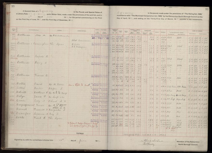 Rate book, 1912-1913 - 2021Pa_PNC2-23-2-V20_034001-0028