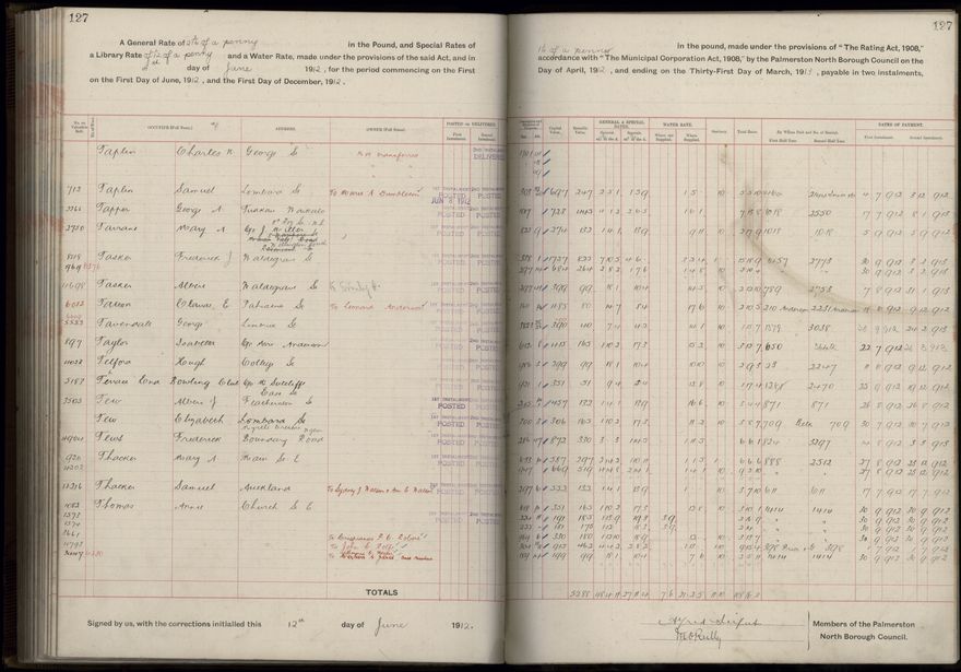 Rate book, 1912-1913 - 2021Pa_PNC2-23-2-V20_034001-0130