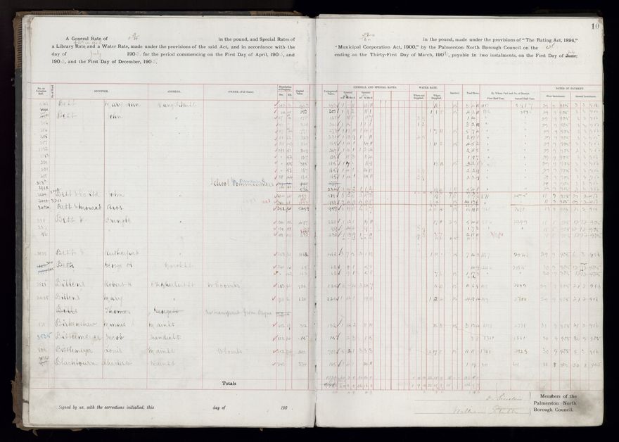 Rate book, 1905-1906 - 2021Pa_PNCC2-23-2-V13_033998-0013