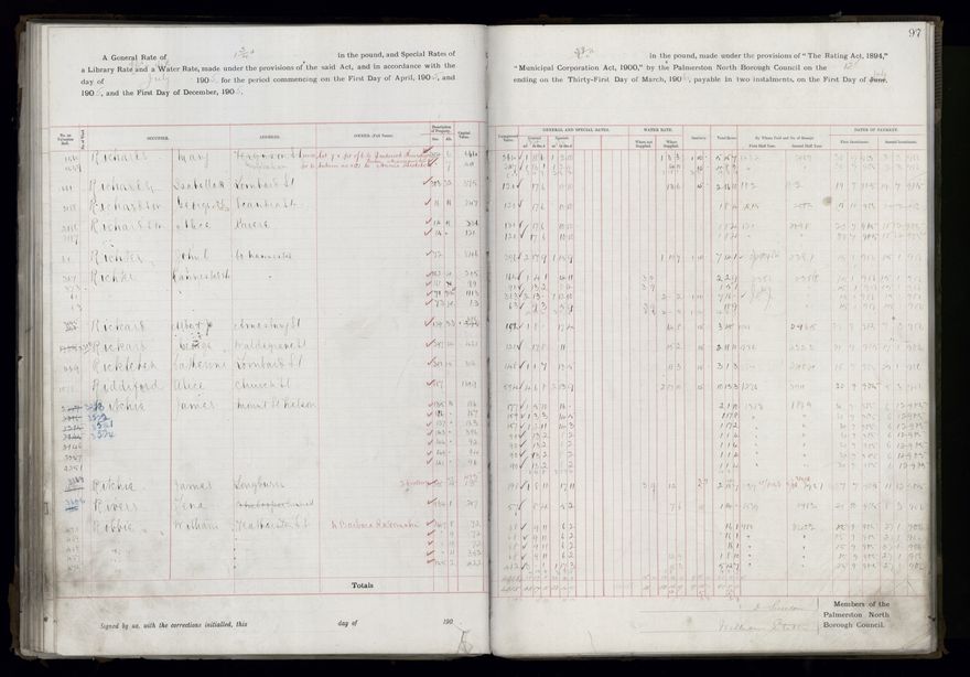 Rate book, 1905-1906 - 2021Pa_PNCC2-23-2-V13_033998-0100