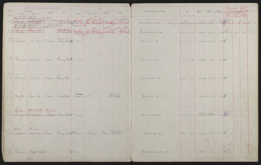 Valuation Roll, Mangaone Riding - 2025Vol_PNCC-KCC-3-8-9-V3_043349-0019