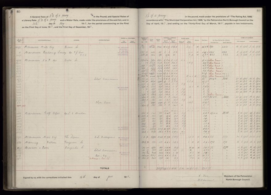 Rate book, 1913-1914 - 2021Pa_PNCC2-23-2-V21_034002-0083