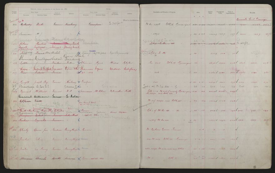 Valuation Roll, Mangaone Riding - 2025Vol_PNCC-KCC-3-8-9-V3_043349-0050