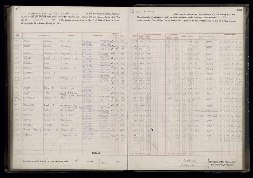 Rate book, 1910-1911 - 2021Pa_PNCC2-23-2-V18_033999-0119