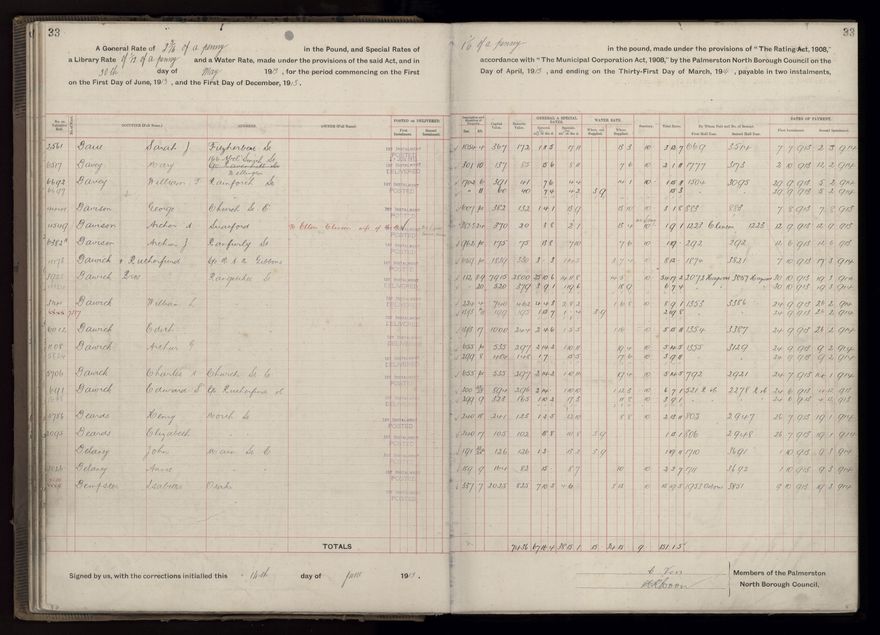 Rate book, 1913-1914 - 2021Pa_PNCC2-23-2-V21_034002-0036