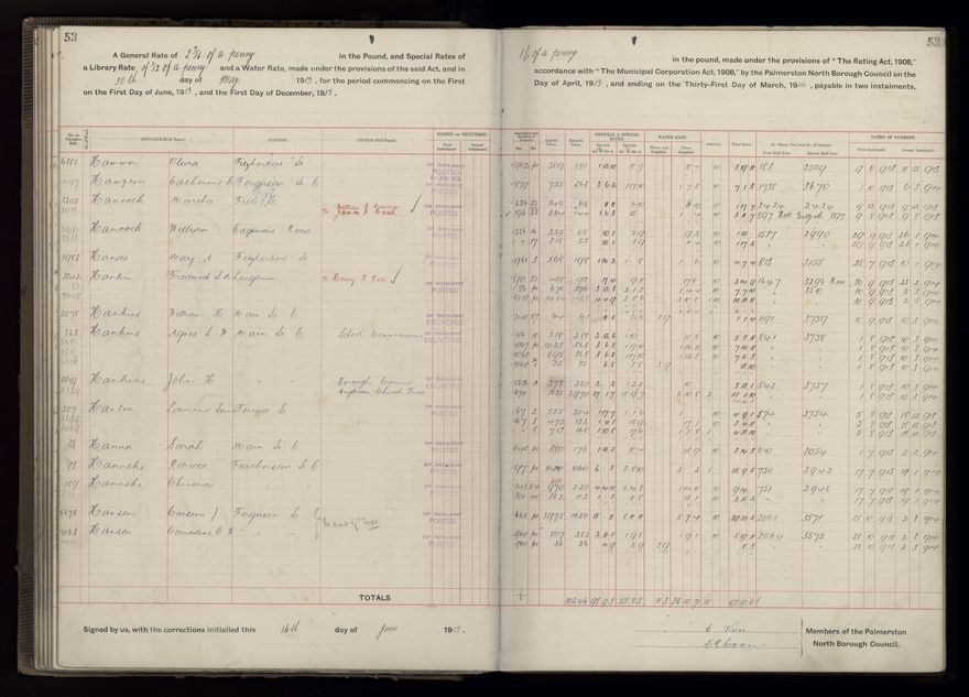Rate book, 1913-1914 - 2021Pa_PNCC2-23-2-V21_034002-0056