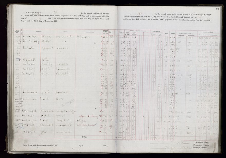 Rate book, 1905-1906 - 2021Pa_PNCC2-23-2-V13_033998-0080
