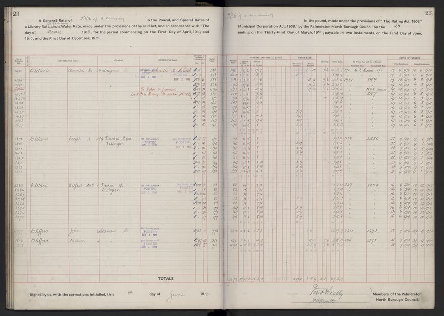 Rate book, 1910-1911 - 2021Pa_PNCC2-23-2-V18_033999-0026