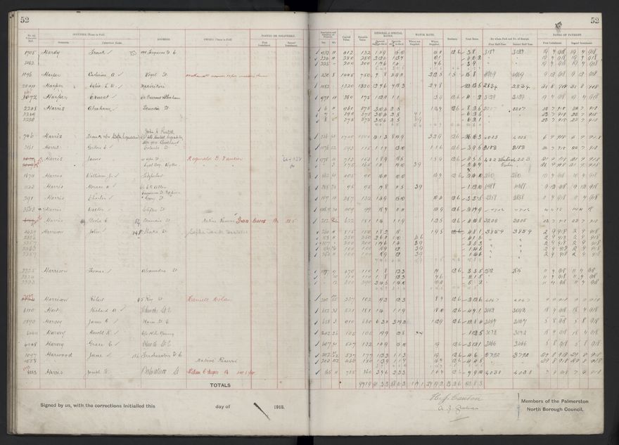 Rate book, 1918-1919 - 2021Pa_PNCC2-23-2-V26_034396-0056