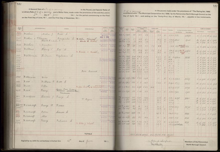 Rate book, 1912-1913 - 2021Pa_PNC2-23-2-V20_034001-0145