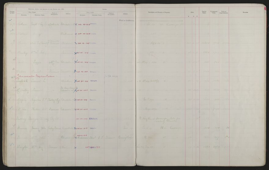 Valuation Roll, Mangaone Riding - 2025Vol_PNCC-KCC-3-8-9-V3_043349-0065