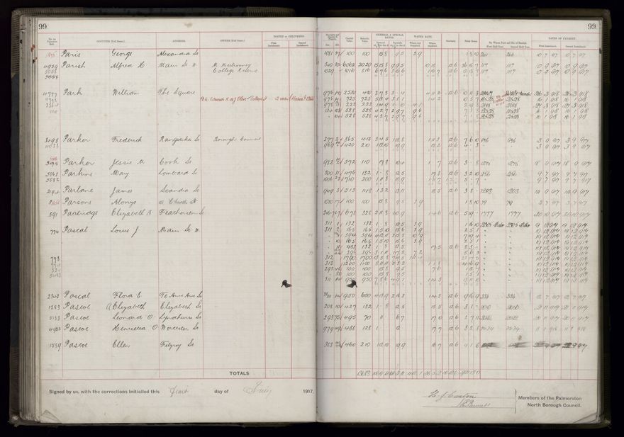 Rate book, 1917-1918 - 2021Pa_PNCC2-23-2-V25_034395-0105